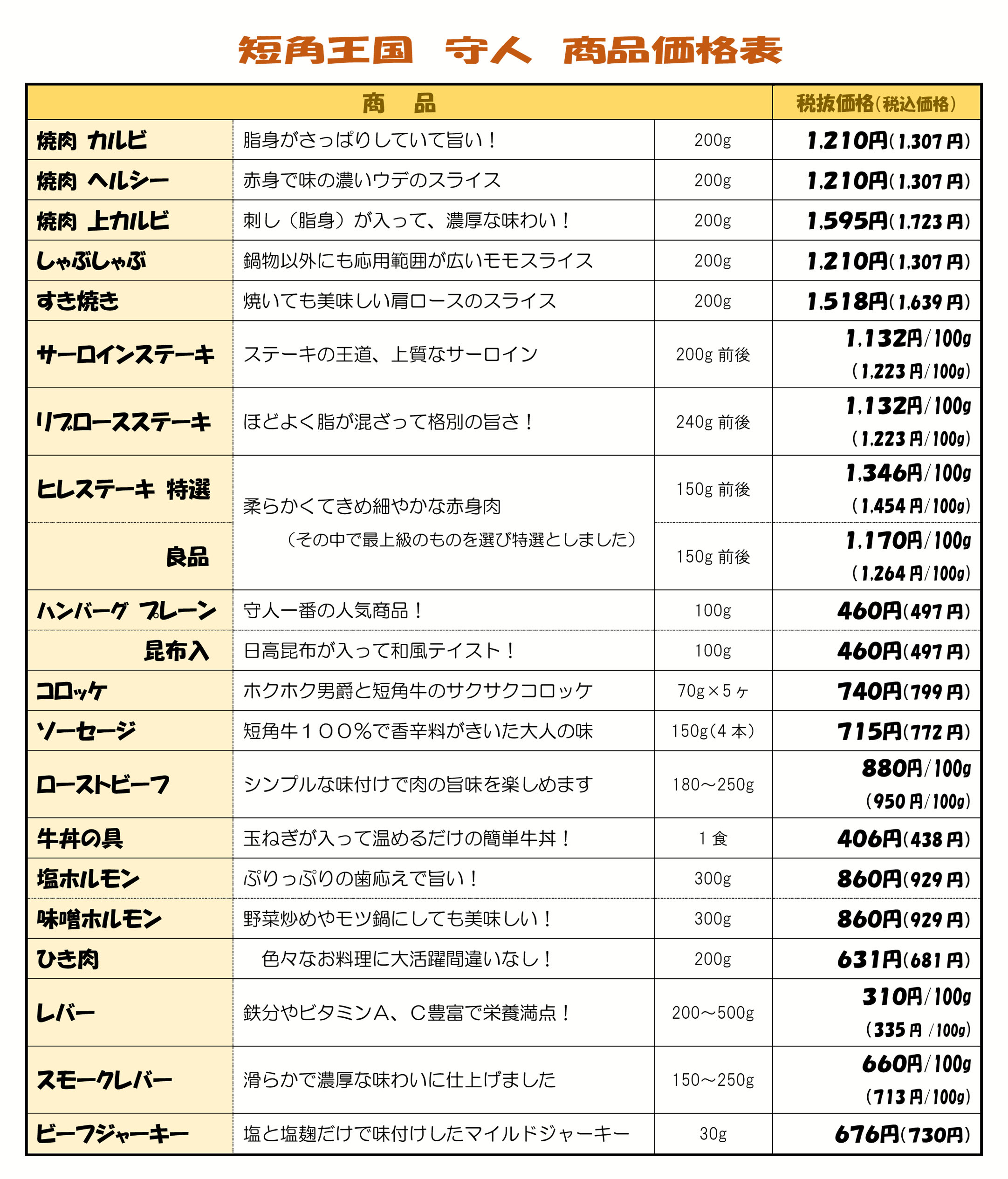 価格表